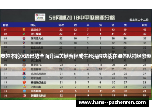 英超本轮保级形势全面升温关键赛程成生死提醒决战在即各队神经紧绷