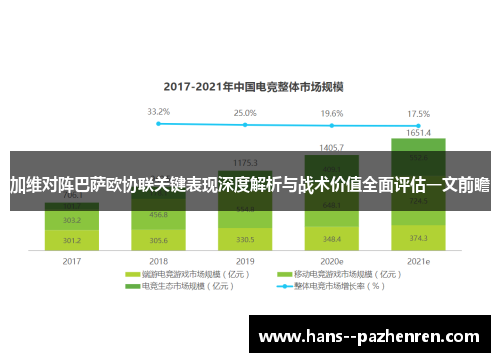 加维对阵巴萨欧协联关键表现深度解析与战术价值全面评估一文前瞻 加维对阵巴萨欧协联关键表现深度解析与战术价值全面评估一文前瞻