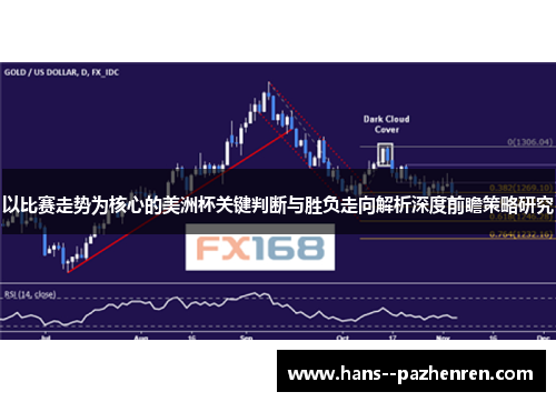 以比赛走势为核心的美洲杯关键判断与胜负走向解析深度前瞻策略研究 以比赛走势为核心的美洲杯关键判断与胜负走向解析深度前瞻策略研究