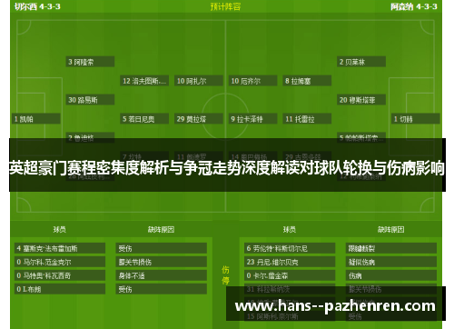 英超豪门赛程密集度解析与争冠走势深度解读对球队轮换与伤病影响