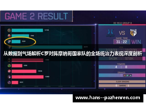 从数据到气场解析C罗对阵摩纳哥国家队的全场统治力表现深度剖析