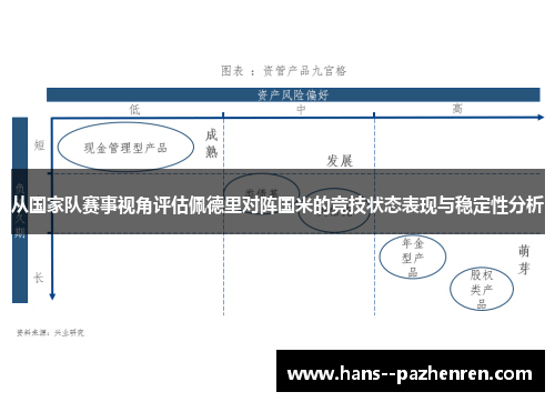 从国家队赛事视角评估佩德里对阵国米的竞技状态表现与稳定性分析 从国家队赛事视角评估佩德里对阵国米的竞技状态表现与稳定性分析